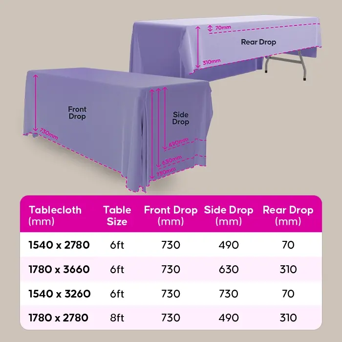 Two tables with Rectangular Tablecloths showing how different sizes create varied drop lengths.