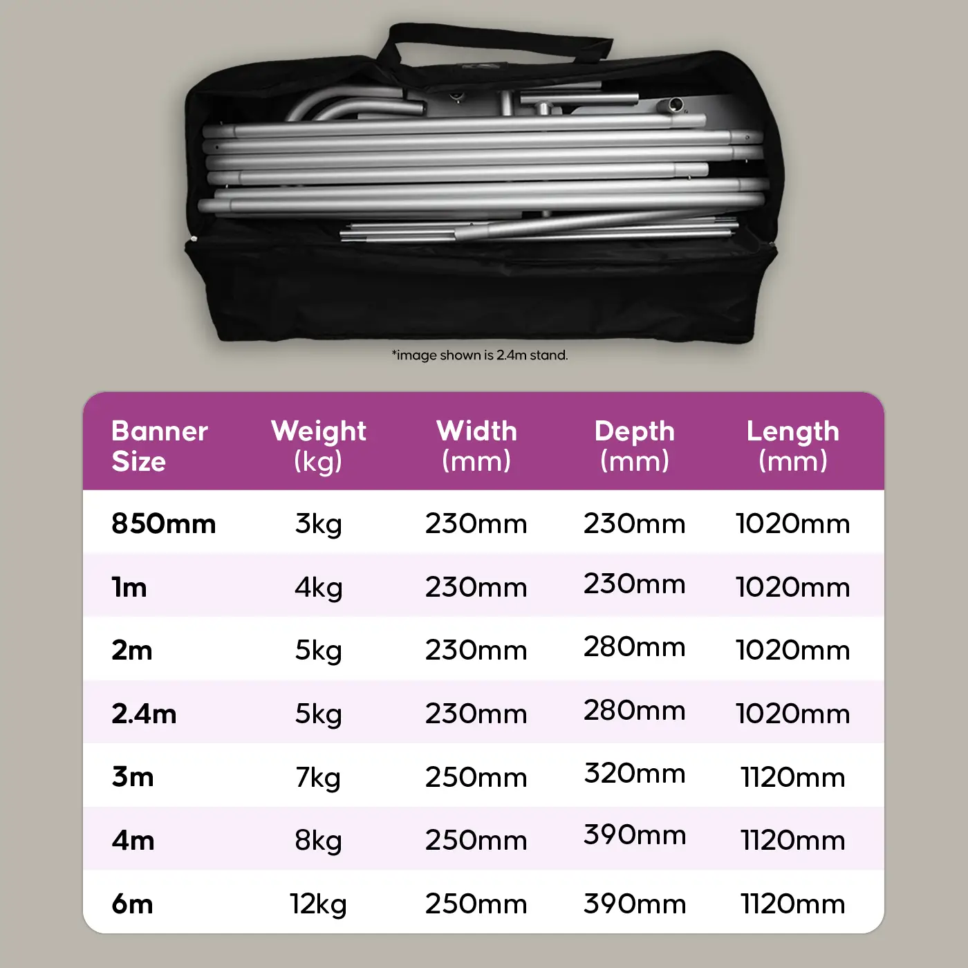 Stretch fabric display stand parts packed in a black carry bag above a size table