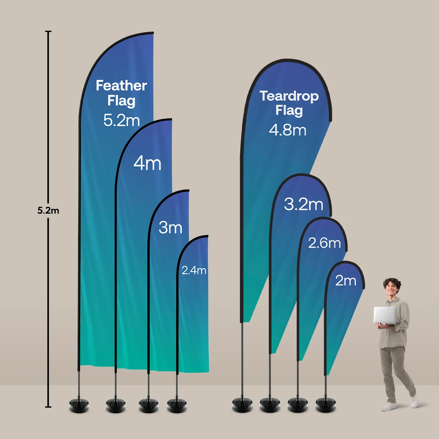 Feather and Teardrop Flags Size Comparison A graphic illustrating various heights for Feather Flags and Teardrop Flags, ranging from 2m to 5.2m, shown alongside a person for scale.