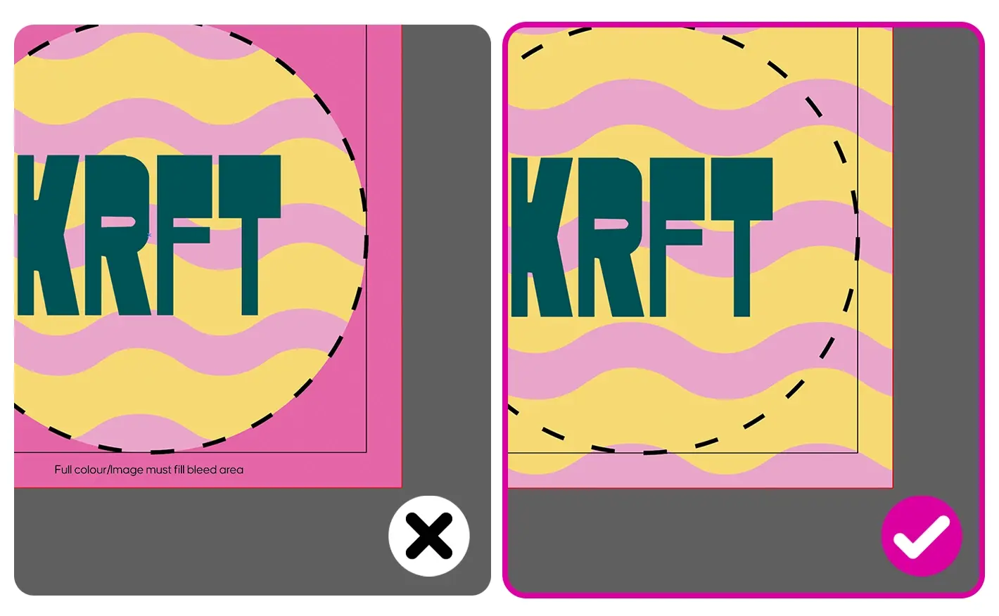 Two side-by-side artwork diagrams showing an incorrect example where the background pattern fails to fill the pink bleed area marked with a cross, and a correct example where the pattern extends fully to the bleed line marked with a tick.