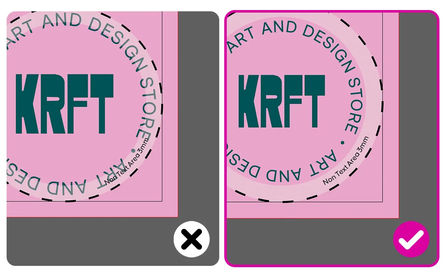Two side-by-side sticker design diagrams showing an incorrect example with text overlapping the dashed cut line marked with a cross, and a correct example with text placed safely inside the non-text area marked with a tick.
