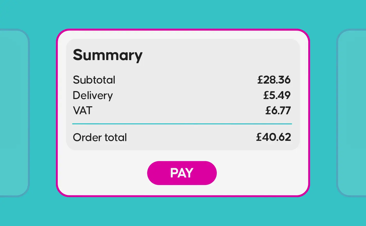 A checkout order summary card displaying a subtotal of £28.36, delivery of £5.49, VAT of £6.77, and a total order amount of £40.62 above a magenta "PAY" button.